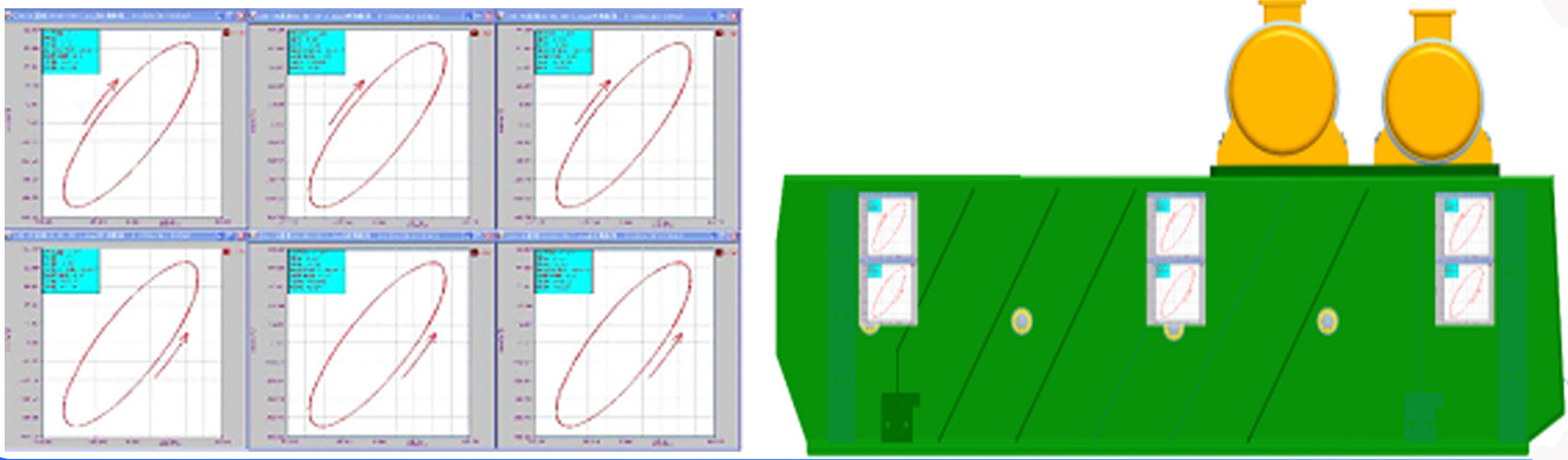 variable balance elliptical motion