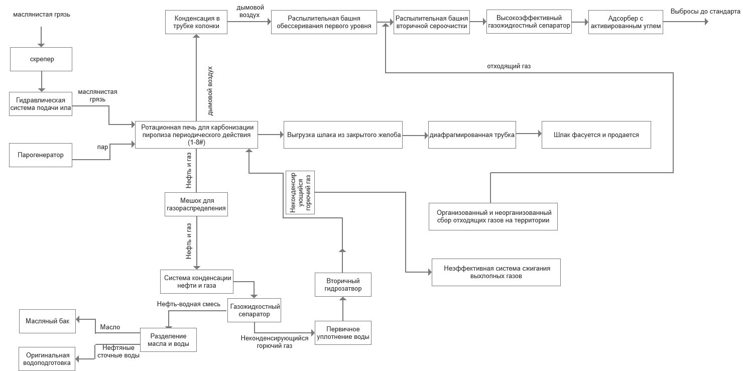 ���ڧ��֧ާ� �ߧ֧��֧���ӧߧ�ԧ� �ܧ�֧ܧڧߧԧ� ���ѧէܧ�
