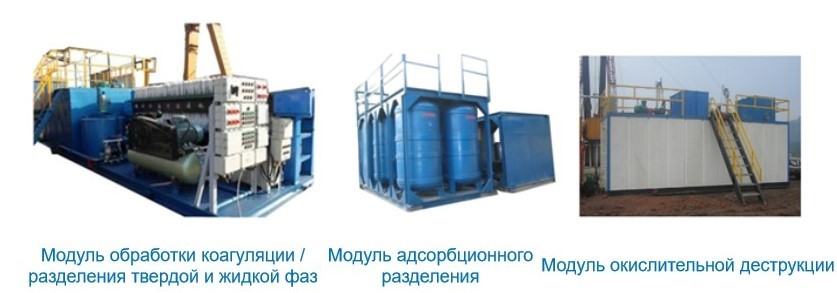 Модульное водоочистное устройство