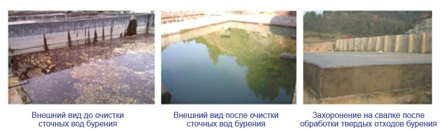 Эффект от применения