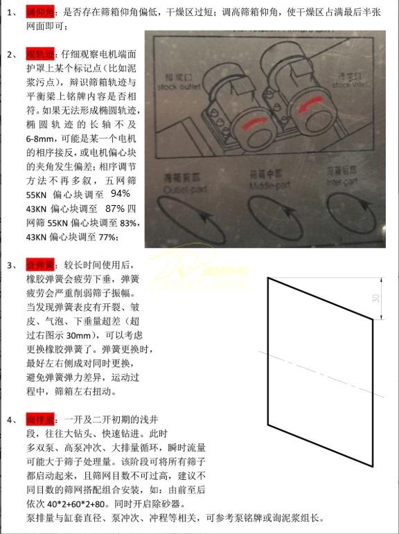 跑浆原因-1