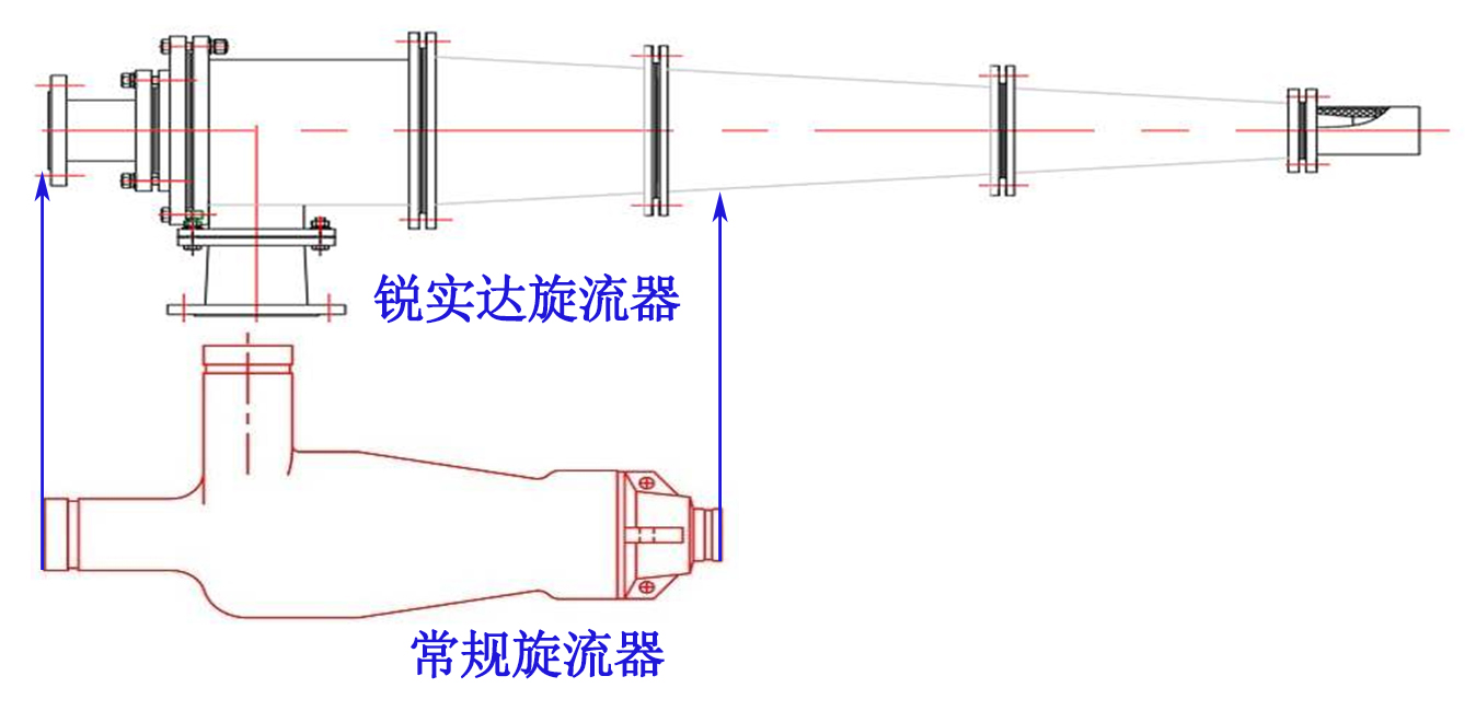 中文高效清洁器对比图.jpg