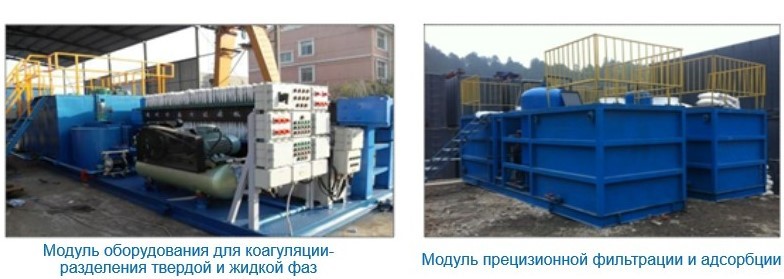 Интегрированное модульное