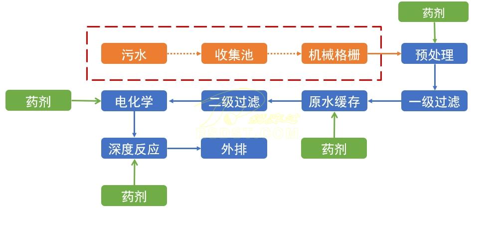 微信截图_20250324084022.png