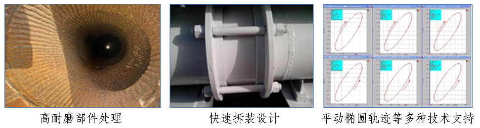 锐实达部件设计