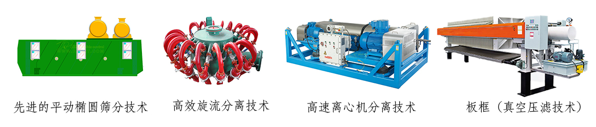 锐实达分离技术