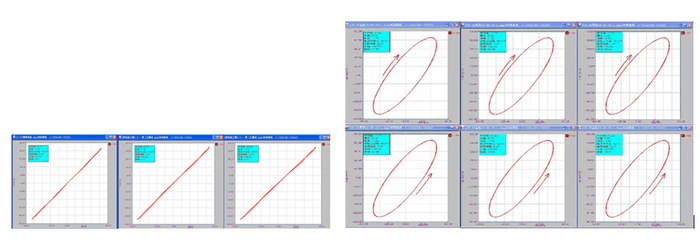 elliptical trajectory solution and straight trajectory