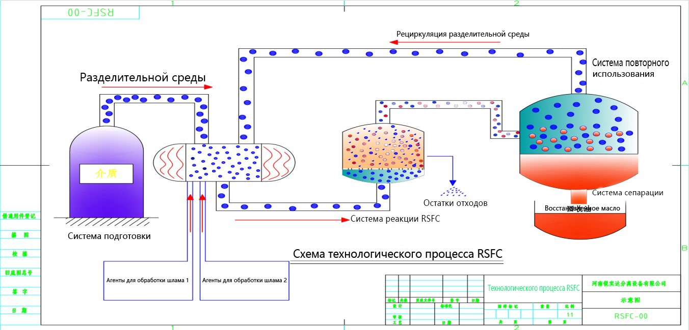 ABUIABACGAAgkPq6ugYotKiKlwQwyAo4iQU RSFC