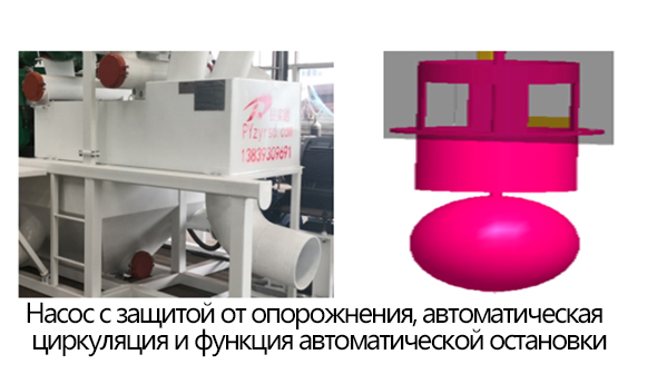 ABUIABACGAAgkrbuugYonIDXuQMwzgQ42QI §±§â§à§ä§Ú§Ó§à§Õ§â§Ö§ß§Ñ§Ø§ß§í§Û §â§Ö§Ù§Ö§â§Ó§å§Ñ§â