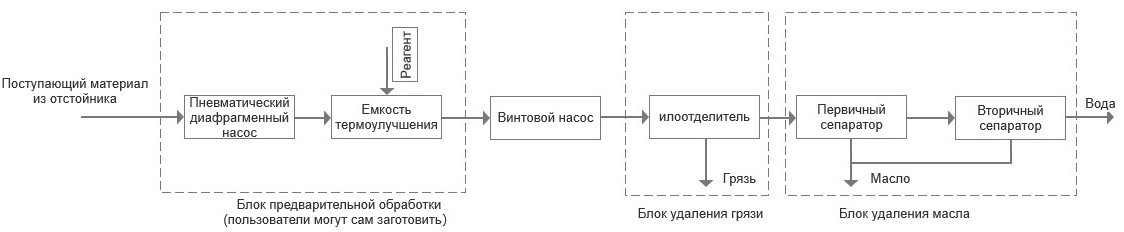 ����ڧߧ�ڧ� ��ڧ��֧ާ� �� ���֧ާ� �����֧���