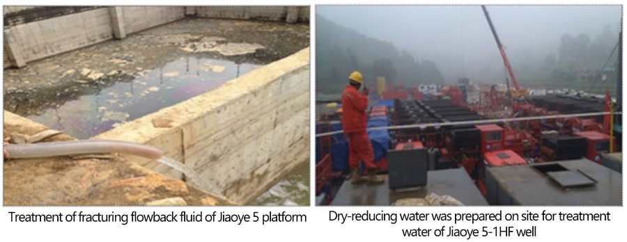 Recycling technology of shale gas fracturing flowback fluid
