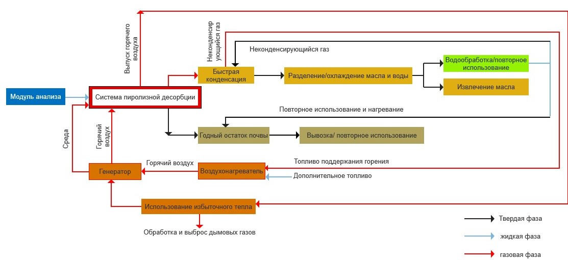 ����֧ާ� �����֧��� ��ڧ��ݧڧ٧�