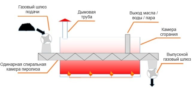 ���֧��� ��ҧ�ѧҧ��ܧ�