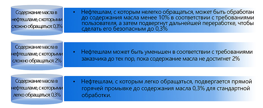 ABUIABACGAAgurDuugYotOCOjAYw8AY46gI §ª§ß§Õ§Ö§Ü§ã §à§Ò§â§Ñ§Ò§à§ä§Ü§Ú §Þ§à§Ø§ß§à §â§Ö§Ô§å§Ý§Ú§â§à§Ó§Ñ§ä§î §Ó §ã§à§à§ä§Ó§Ö§ä§ã§ä§Ó§Ú§Ú §ã §ã§à§ã§ä§à§ñ§ß§Ú§Ö§Þ §Ú§Ý§Ñ §Ú §ä§â§Ö§Ò§à§Ó§Ñ§ß§Ú§ñ§Þ§Ú §á§à§Ý§î§Ù§à§Ó§Ñ§ä§Ö§Ý§ñ.