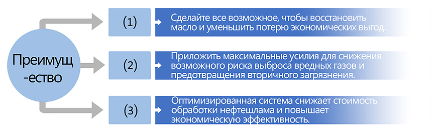 ����֧ڧާ��֧��ӧ�