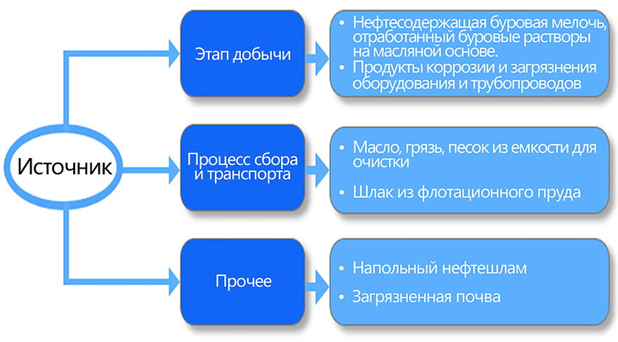ABUIABACGAAgwYe7ugYoq5iRtwUw8AY45wM §°§Ò§Ù§à§â §ß§Ö§æ§ä§Ö§ê§Ý§Ñ§Þ§Ñ