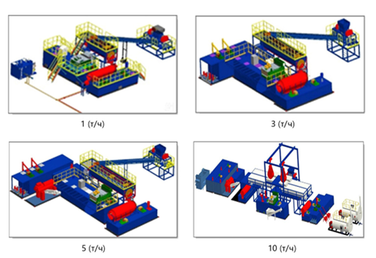 ABUIABACGAAgwYe7ugYoyfL_7AMwgQY4jwQ §ª§ß§Õ§Ö§Ü§ã §Þ§à§ë§ß§à§ã§ä§Ú §à§Ò§â§Ñ§Ò§à§ä§Ü§Ú