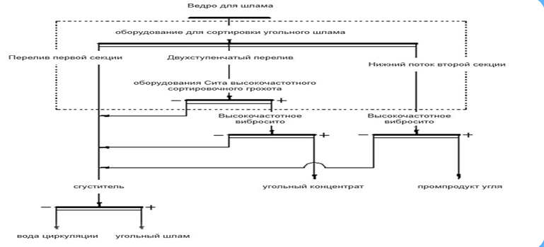 ��ԧ�ݧ�ߧ�� ��ݧڧ٧�