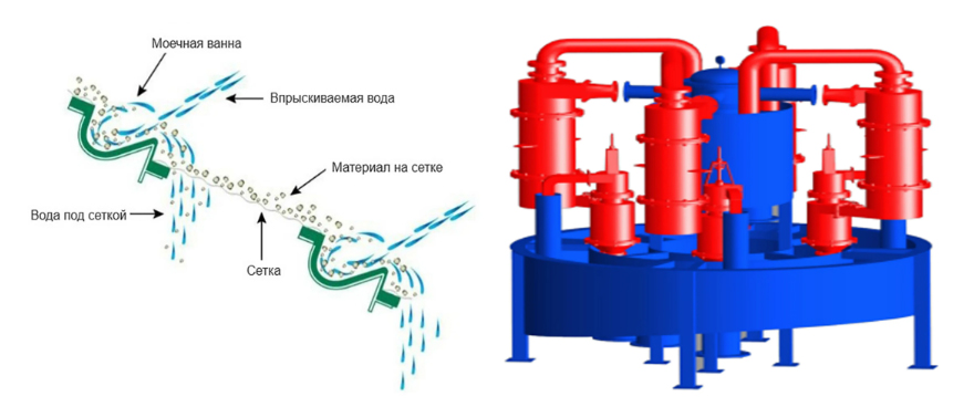 ���ҧ���է�ӧѧߧڧ� �էݧ� ����ߧ�ԧ� ���է֧ݧ֧ߧڧ� �ԧ��ҧ�ԧ� ��ݧѧާ�