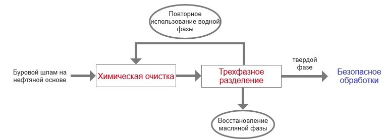 ABUIABAEGAAg2-i6ugYokPX49gUw_QU4lAI §´§Ö§ç§ß§à§Ý§à§Ô§Ú§ñ §á§â§à§è§Ö§ã§ã§Ñ