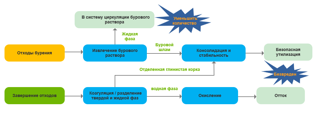 ���֧�ߧ�ݧ�ԧڧ� �����֧���